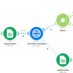 make chatgpt ia prospection B2B